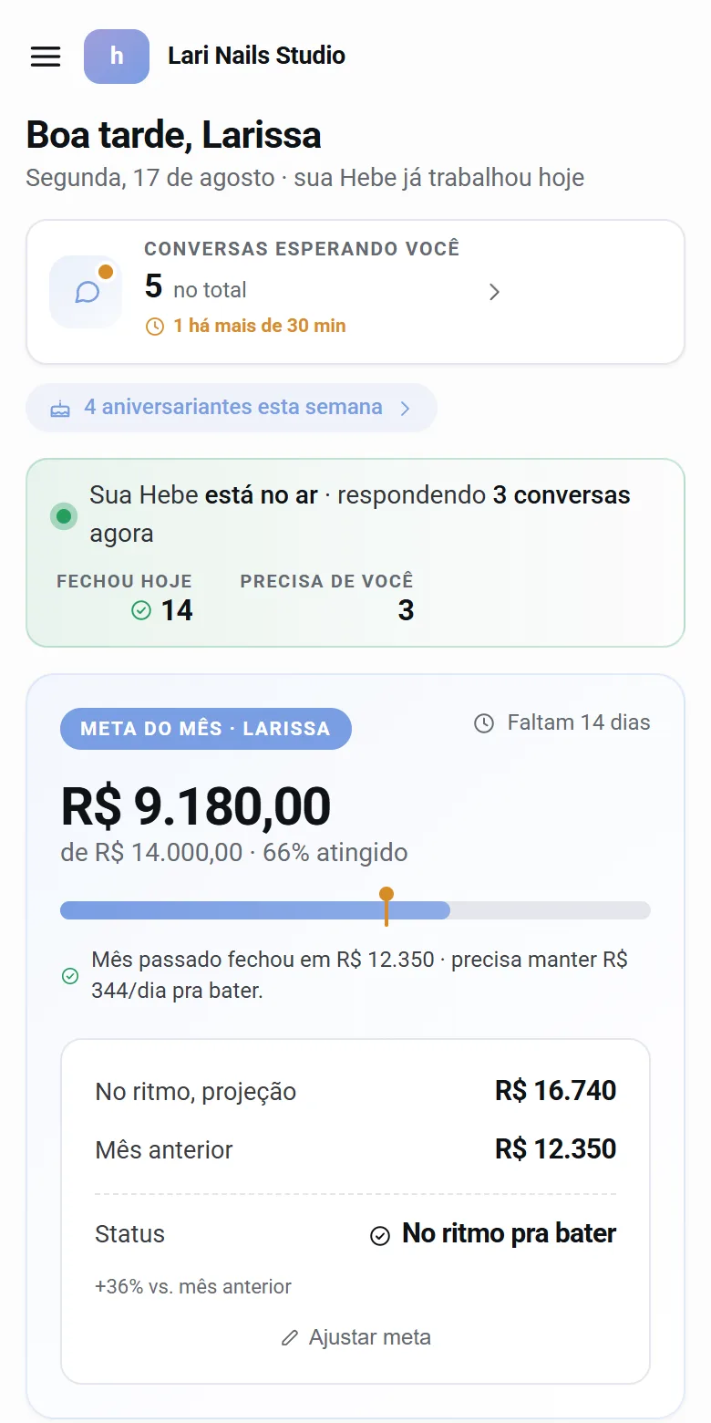 Painel da Hebe no celular, mostrando conversas esperando e a meta do mês